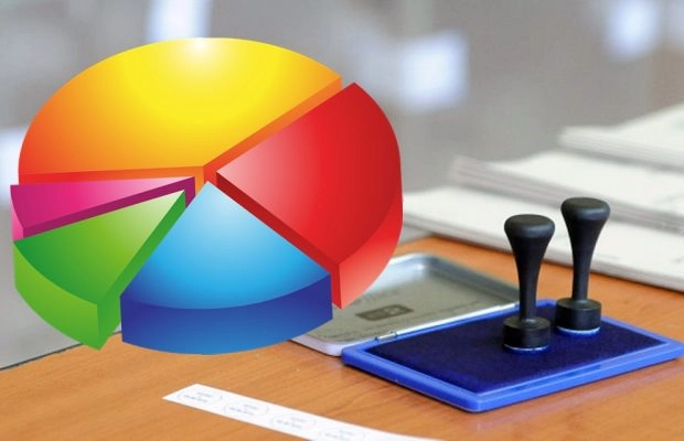 alegeri sondaj vot alegeri sondaj vot