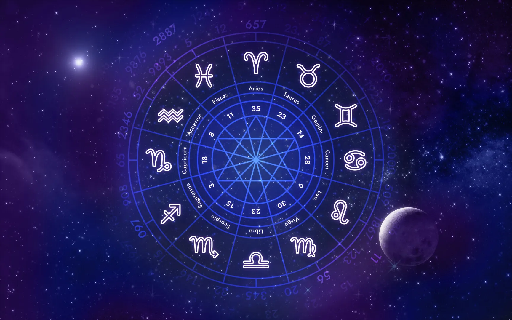 Poza pentru articolul Horoscopul banilor pentru săptămâna 31 august - 6 septembrie. Cele 5 zodii cu noroc la bani
